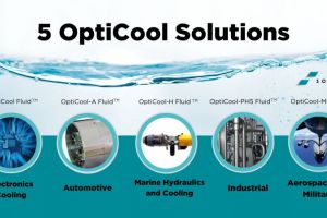 Schnelles Laden - Effiziente Kühlung