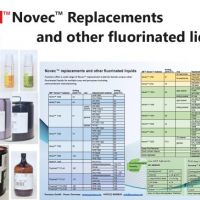 3M Novec Ersatz verfügbar – umweltfreundlich & effizient